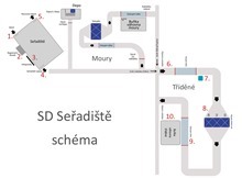 SD seřadiště